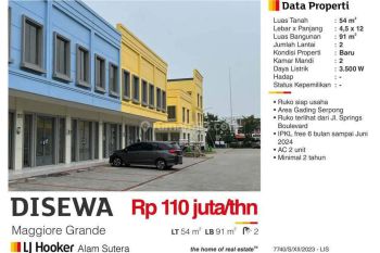 Ruko Maggiore Grande Daerah Gading Serpong