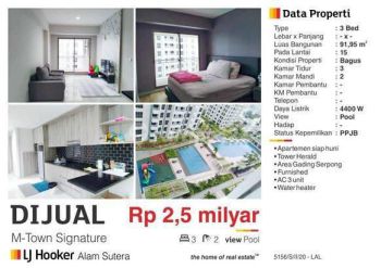 Dijual Apart Midtown Signature Summarecon Serpong ,gading Serpong lal