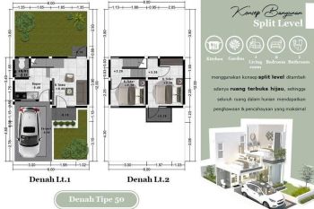 DIJUAL RUMAH DEKAT AKSES TOL KARANGLO DI LANGLANG SINGOSARI MALANG