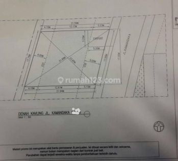 DIJUAL TANAH KAVLING DGN VIEW YG BAGUS DI KOTA BARU PARAHYANGAN