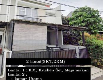 Rumah Disewakan di Jatiuwung Tangerang Dekat SMAN 11 Tangerang