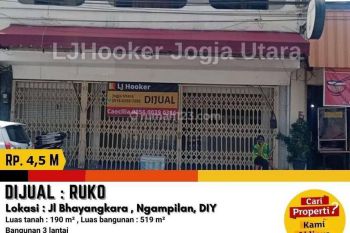 Dijual Bangunan + Ruang Usaha , Harga di Bawah Pasaran. Lokasi Strategis di Kota