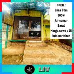 thumbnail-disewakan-tanah-beserta-bangunan-pinggir-jalan-0