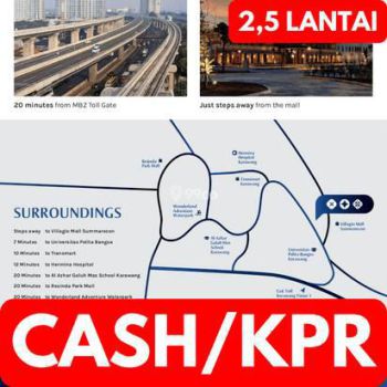 EARLY BIRD PRICE DISTRICT EAST KARAWANG