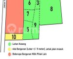 thumbnail-dijual-tanah-lokasi-di-pasar-kemis-sindangsari-depan-perumahan-villa-permata-di-2