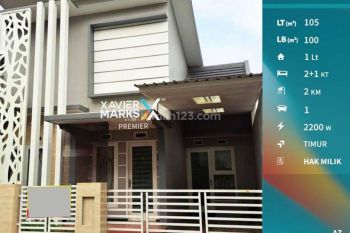 RUMAH MINIMALIS PERMATA JINGGA - MALANG