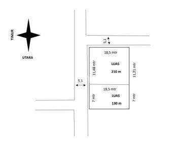 Tanah di Fajar raya estate SHM 2 kavling
