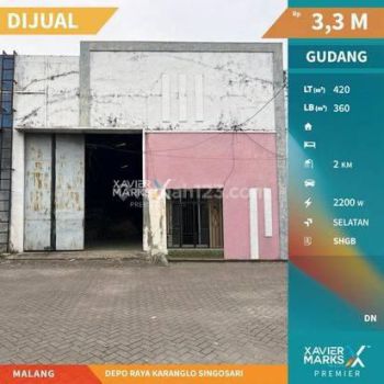 Gudang Murah di Area Pergudangan Depo Raya Karanglo Singosari Malang