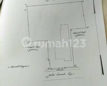 Tanah Ngantong di Jl. Samadi Kota Batu