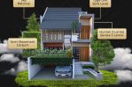 thumbnail-dijual-rumah-megah-2-lantai-di-pakem-sleman-dekat-kampus-uii-0