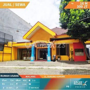 Tempat Usaha Di Daerah Gunung Gunungan Malang