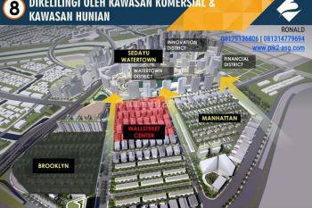 Disewakan Tanah Langka di Boulevard Dan Siap Pakai Pik 2
