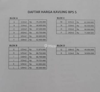 NEW REALEASE TANAH KAVLING SIAP BANGUN DI SALAMAN HARGA TERMURAH