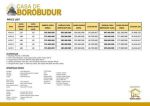 thumbnail-rumah-murah-tanah-luas-shm-dijual-di-borobudur-5