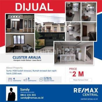 Dijual Rumah Cluster Aralia Harapan Indah Tarumajaya Bekasi