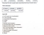 thumbnail-rumah-impian-dengan-harga-subsidi-2
